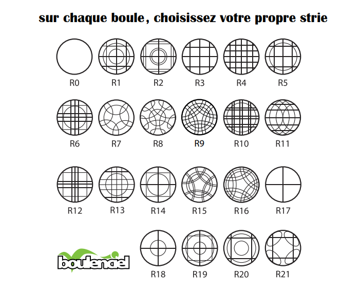 Boules Lyonnaise, Boulenciel, Claude Pain,