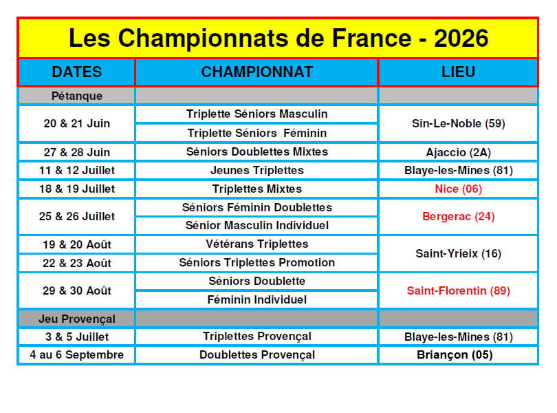 Revendeur Boulenciel, IRis, Boulenciel, boulenciel france, Boulenciel shop