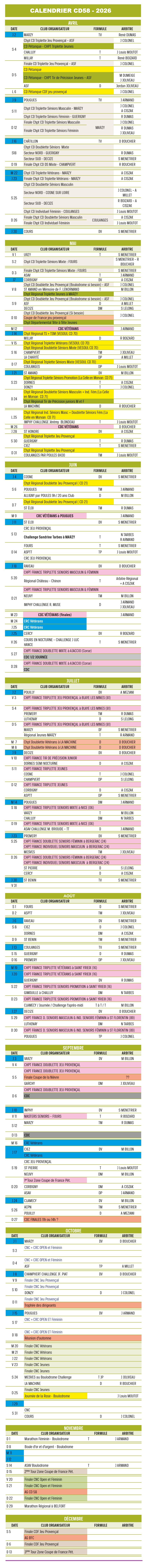 shop-boulenciel, boulenciel mars, boulenciel, IRis, vartan,
